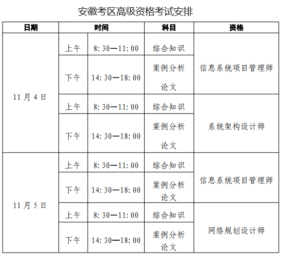 安徽2023年下半年软考高级考试批次安排