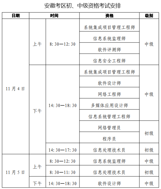 安徽2023年下半年软考初中级考试批次安排