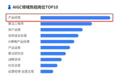 2024入行产品经理，还是个好时机吗？