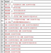 山东各地2024年上半年软考证书领取时间及通知汇总