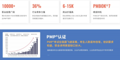 如何成为项目管理讲师?做PMP®讲师是什么体验？